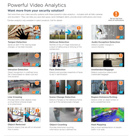 Powerful Video Analytics in Palm City,  FL